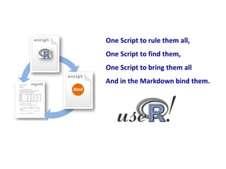 One Script to rule them all,
One Script to find them,
One Script to bring them all
And in the Markdown bind them.
 