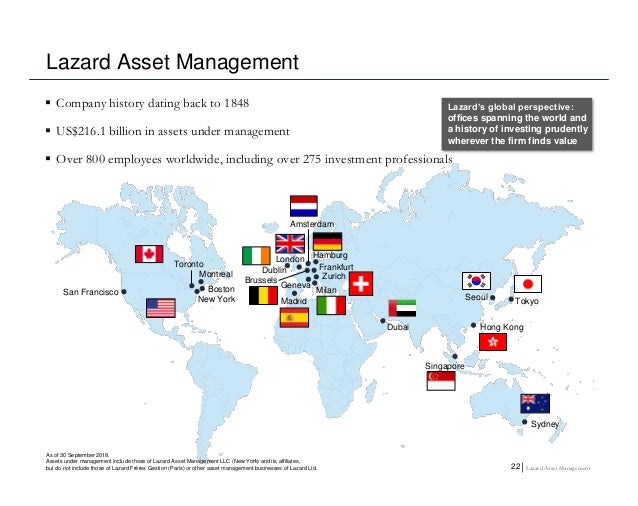 Lazard Emerging Markets Long Short Equity Jan 2019