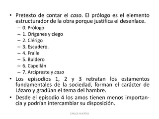 • Pretexto de contar el caso. El prólogo es el elemento
estructurador de la obra porque justifica el desenlace.
– 0. Prólogo
– 1. Orígenes y ciego
– 2. Clérigo
– 3. Escudero.
– 4. Fraile
– 5. Buldero
– 6. Capellán
– 7. Arcipreste y caso
• Los episodios 1, 2 y 3 retratan los estamentos
fundamentales de la sociedad, forman el carácter de
Lázaro y gradúan el tema del hambre.
• Desde el episodio 4 los amos tienen menos importan-
cia y podrían intercambiar su disposición.
CARLOS HUERTAS
 