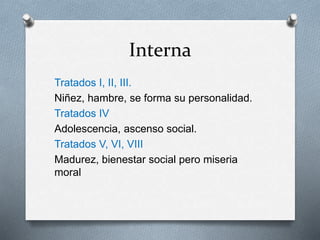 Interna
Tratados I, II, III.
Niñez, hambre, se forma su personalidad.
Tratados IV
Adolescencia, ascenso social.
Tratados V, VI, VIII
Madurez, bienestar social pero miseria
moral
 