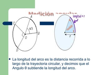    La longitud del arco es la distancia recorrida a lo
    largo de la trayectoria circular, y decimos que el
    Angulo θ subtiende la longitud del arco.
 