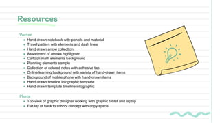 Resources
Vector
● Hand drawn notebook with pencils and material
● Travel pattern with elements and dash lines
● Hand drawn arrow collection
● Assortment of arrows highlighter
● Cartoon math elements background
● Planning elements sample
● Collection of colored notes with adhesive tap
● Online learning background with variety of hand-drawn items
● Background of mobile phone with hand-drawn items
● Hand drawn timeline infographic template
● Hand drawn template timeline infographic
Photo
● Top view of graphic designer working with graphic tablet and laptop
● Flat lay of back to school concept with copy space
 