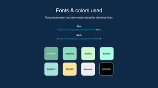 Fonts & colors used
This presentation has been made using the following fonts:
Itim
(https://fonts.google.com/specimen/Itim)
Muli
(https://fonts.google.com/specimen/Muli)
#aaffe0
#a8e3d7
#8adebd
#70b499 #caffca
#ffe599 #eeeeee #000000
 