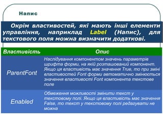 Напис
Окрім властивостей, які мають інші елементи
управління, наприклад Label (Напис), для
текстового поля можна визначити додаткові.
Окрім властивостей, які мають інші елементи
управління, наприклад Label (Напис), для
текстового поля можна визначити додаткові.
Властивість Опис
ParentFont
Наслідування компонентом значень параметрів
шрифта форми, на якій розташований компонент.
Якщо ця властивість має значення True, то при зміні
властивостей Font форми автоматично змінюється
значення властивості Font компонента текстове
поле
Enabled
Обмеження можливості змінити текст у
текстовому полі. Якщо ця властивість має значення
False, то текст у текстовому полі редагувати не
можна
 