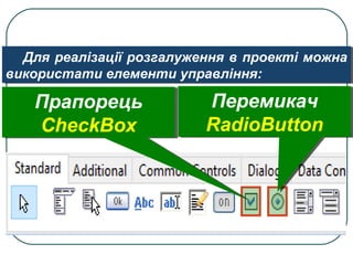 Для реалізації розгалуження в проекті можна
використати елементи управління:
Для реалізації розгалуження в проекті можна
використати елементи управління:
Прапорець
CheckBox
Прапорець
CheckBox
Перемикач
RadioButton
Перемикач
RadioButton
 