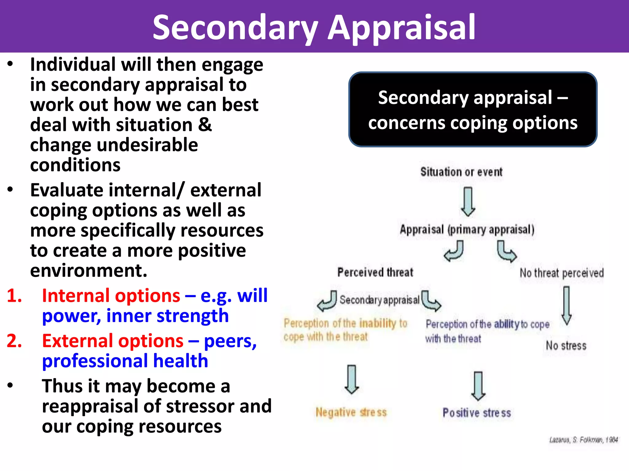 Secondary Appraisal
• Individual will then engage
  in secondary appraisal to
  work out how we can best         Secondary appraisal –
  deal with situation &           concerns coping options
  change undesirable
  conditions
• Evaluate internal/ external
  coping options as well as
  more specifically resources
  to create a more positive
  environment.
1. Internal options – e.g. will
    power, inner strength
2. External options – peers,
    professional health
• Thus it may become a
    reappraisal of stressor and
    our coping resources
 