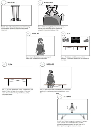 Lazarus Opening Sequence - Storyboard