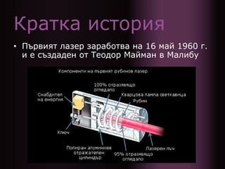 Кратка история
• Първият лазер заработва на 16 май 1960 г.
и е създаден от Теодор Майман в Малибу
 