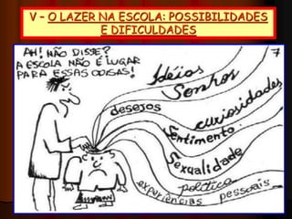 V – O LAZER NA ESCOLA: POSSIBILIDADES
E DIFICULDADES
“Raramente a atividade lúdica é
considerada pela escola, e quando isso
ocorre, as propostas são tão carregadas
pelo adjetivo ‘educativo’, que perdem as
possibilidades de valorização do
brinquedo, da alegria, da espontaneidade
da festa”. (MARCELLINO, 2003)
 