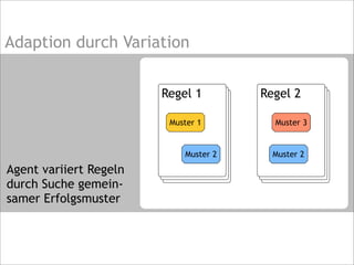 Adaption durch Variation
Agent variiert Regeln
durch Suche gemein-
samer Erfolgsmuster
Regel 1 Regel 2
Muster 1
Muster 2
Muster 3
Muster 2
 