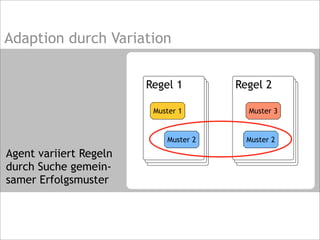 Adaption durch Variation
Agent variiert Regeln
durch Suche gemein-
samer Erfolgsmuster
Regel 1 Regel 2
Muster 1
Muster 2
Muster 3
Muster 2
 