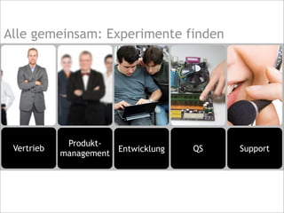 SupportQSEntwicklung
Produkt-
management
Vertrieb
Alle gemeinsam: Experimente finden
 