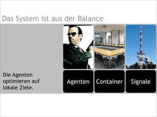 SignaleContainerAgenten
Das System ist aus der Balance
Die Agenten
optimieren auf
lokale Ziele.
 