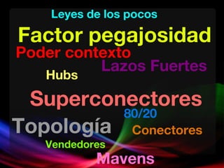 Factor pegajosidad
Hubs
Superconectores
Lazos Fuertes
Poder contexto
ConectoresTopología
Mavens
Leyes de los pocos
80/20
`
Vendedores
 