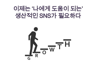 이제는 ‘나에게 도움이 되는’
생산적인 SNS가 필요하다




                 T H
           O W
       R
   G
 