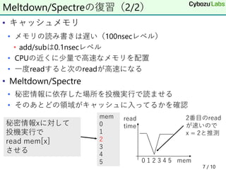 • キャッシュメモリ
• メモリの読み書きは遅い（100nsecレベル）
• add/subは0.1nsecレベル
• CPUの近くに少量で高速なメモリを配置
• 一度readすると次のreadが高速になる
• Meltdown/Spectre
• 秘密情報に依存した場所を投機実行で読ませる
• そのあとどの領域がキャッシュに入ってるかを確認
7 / 10
Meltdown/Spectreの復習（2/2）
秘密情報xに対して
投機実行で
read mem[x]
させる
mem
0
1
2
3
4
5 0 1 2 3 4 5 mem
read
time
2番目のread
が速いので
x = 2と推測
 