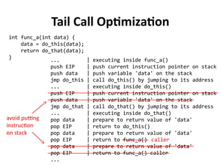 Tail Call Optimization
int func_a(int data) {
data = do_this(data);
return do_that(data);
} ... | executing inside func_a()
push EIP | push current instruction pointer on stack
push data | push variable 'data' on the stack
jmp do_this | call do_this() by jumping to its address
... | executing inside do_this()
push EIP | push current instruction pointer on stack
push data | push variable 'data' on the stack
jmp do_that | call do_that() by jumping to its address
... | executing inside do_that()
pop data | prepare to return value of 'data'
pop EIP | return to do_this()
pop data | prepare to return value of 'data'
pop EIP | return to func_a()
pop data | prepare to return value of 'data'
pop EIP | return to func_a() caller
...
caller
avoid putting
instruction
on stack
 