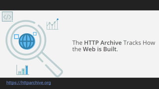 https://httparchive.org
 