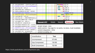 26
https://tools.paulcalvano.com/compression.php
/smart/buttons Test Expected % Diff
Uncompressed 373 KB 373 KB -
Gzip Compressed 130 KB 99 KB 31% larger
Brotli Compressed 152 KB 113 KB 35% larger
 