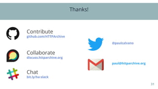 31
Thanks!
bit.ly/ha-slack
Chat
github.com/HTTPArchive
Contribute
discuss.httparchive.org
Collaborate
@paulcalvano
paul@httparchive.org
 