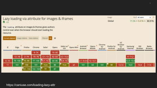 6
https://caniuse.com/loading-lazy-attr
 