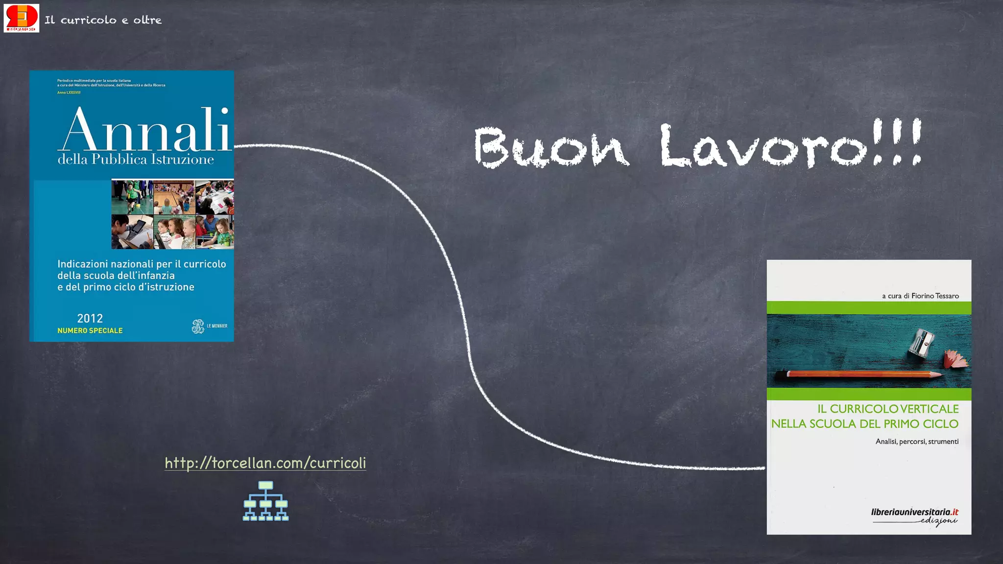 Il curricolo e oltre
Buon Lavoro!!!
http://torcellan.com/curricoli
 