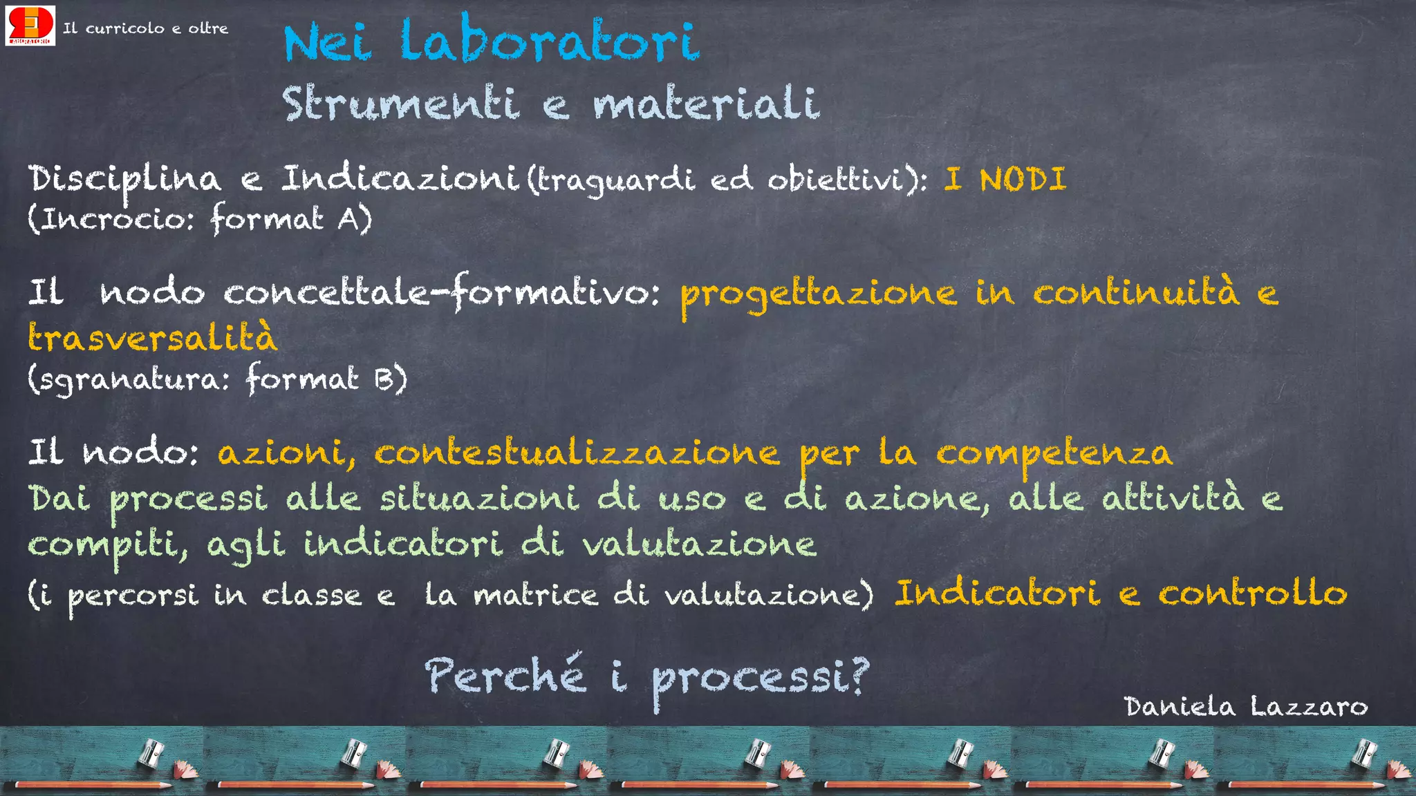 Il curricolo e oltre
Nei laboratori
Strumenti e materiali
Disciplina e Indicazioni (traguardi ed obiettivi): I NODI
(Incrocio: format A)
Il nodo concettale-formativo: progettazione in continuità e
trasversalità
(sgranatura: format B)
Il nodo: azioni, contestualizzazione per la competenza
Dai processi alle situazioni di uso e di azione, alle attività e
compiti, agli indicatori di valutazione
(i percorsi in classe e la matrice di valutazione) Indicatori e controllo
Perché i processi?
Daniela Lazzaro
 
