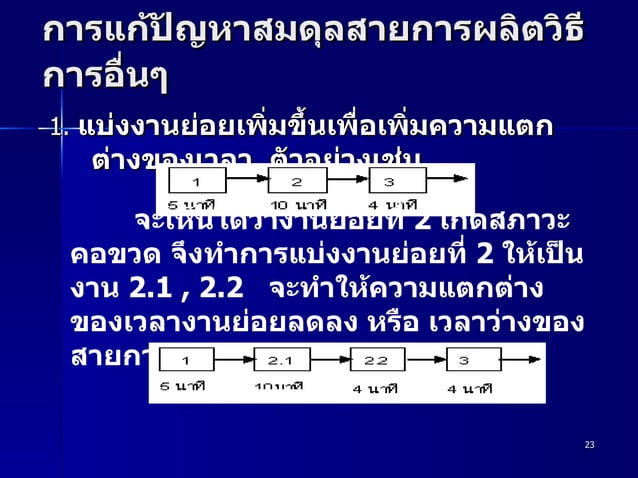 Line Balancing | PPT