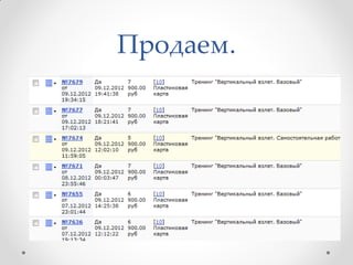 Продаем.
 