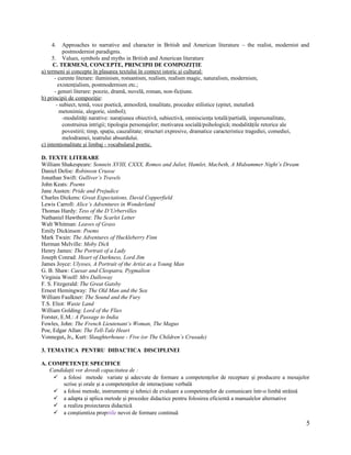 4. Approaches to narrative and character in British and American literature – the realist, modernist and
postmodernist paradigms.
5. Values, symbols and myths in British and American literature
C. TERMENI, CONCEPTE, PRINCIPII DE COMPOZIŢIE
a) termeni şi concepte în plasarea textului în context istoric şi cultural:
- curente literare: iluminism, romantism, realism, realism magic, naturalism, modernism,
existenţialism, postmodernism etc.;
- genuri literare: poezie, dramă, nuvelă, roman, non-ficţiune.
b) principii de compoziţie:
- subiect, temă, voce poetică, atmosferă, tonalitate, procedee stilistice (epitet, metaforă
metonimie, alegorie, simbol);
-modalităţi narative: naraţiunea obiectivă, subiectivă, omniscienţa totală/partială, impersonalitate,
construirea intrigii; tipologia personajelor; motivarea socială/psihologică; modalităţile retorice ale
povestirii; timp, spaţiu, cauzalitate; structuri expresive, dramatice caracteristice tragediei, comediei,
melodramei, teatrului absurdului.
c) intenţionalitate şi limbaj - vocabularul poetic.
D. TEXTE LITERARE
William Shakespeare: Sonnets XVIII, CXXX, Romeo and Juliet, Hamlet, Macbeth, A Midsummer Night’s Dream
Daniel Defoe: Robinson Crusoe
Jonathan Swift: Gulliver’s Travels
John Keats: Poems
Jane Austen: Pride and Prejudice
Charles Dickens: Great Expectations, David Copperfield
Lewis Carroll: Alice’s Adventures in Wonderland
Thomas Hardy: Tess of the D’Urbervilles
Nathaniel Hawthorne: The Scarlet Letter
Walt Whitman: Leaves of Grass
Emily Dickinson: Poems
Mark Twain: The Adventures of Huckleberry Finn
Herman Melville: Moby Dick
Henry James: The Portrait of a Lady
Joseph Conrad: Heart of Darkness, Lord Jim
James Joyce: Ulysses, A Portrait of the Artist as a Young Man
G. B. Shaw: Caesar and Cleopatra, Pygmalion
Virginia Woolf: Mrs Dalloway
F. S. Fitzgerald: The Great Gatsby
Ernest Hemingway: The Old Man and the Sea
William Faulkner: The Sound and the Fury
T.S. Eliot: Waste Land
William Golding: Lord of the Flies
Forster, E.M.: A Passage to India
Fowles, John: The French Lieutenant’s Woman, The Magus
Poe, Edgar Allan: The Tell-Tale Heart
Vonnegut, Jr., Kurt: Slaughterhouse - Five (or The Children’s Crusade)
3. TEMATICA PENTRU DIDACTICA DISCIPLINEI
A. COMPETENŢE SPECIFICE
Candidaţii vor dovedi capacitatea de :
 a folosi metode variate şi adecvate de formare a competenţelor de receptare şi producere a mesajelor
scrise şi orale şi a competenţelor de interacţiune verbală
 a folosi metode, instrumente şi tehnici de evaluare a competenţelor de comunicare într-o limbă străină
 a adapta şi aplica metode şi procedee didactice pentru folosirea eficientă a manualelor alternative
 a realiza proiectarea didactică
 a conştientiza propriile nevoi de formare continuă
5
 