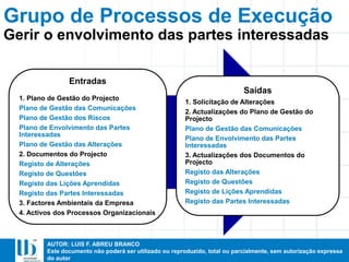 AUTOR: LUIS F. ABREU BRANCO
Este documento não poderá ser utilizado ou reproduzido, total ou parcialmente, sem autorização expressa
do autor
Grupo de Processos de Execução
Entradas
1. Plano de Gestão do Projecto
Plano de Gestão das Comunicações
Plano de Gestão dos Riscos
Plano de Envolvimento das Partes
Interessadas
Plano de Gestão das Alterações
2. Documentos do Projecto
Registo de Alterações
Registo de Questões
Registo das Lições Aprendidas
Registo das Partes Interessadas
3. Factores Ambientais da Empresa
4. Activos dos Processos Organizacionais
Saídas
1. Solicitação de Alterações
2. Actualizações do Plano de Gestão do
Projecto
Plano de Gestão das Comunicações
Plano de Envolvimento das Partes
Interessadas
3. Actualizações dos Documentos do
Projecto
Registo das Alterações
Registo de Questões
Registo de Lições Aprendidas
Registo das Partes Interessadas
Gerir o envolvimento das partes interessadas
 