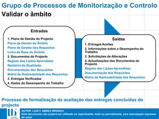 AUTOR: LUIS F. ABREU BRANCO
Este documento não poderá ser utilizado ou reproduzido, total ou parcialmente, sem autorização expressa
do autor
Grupo de Processos de Monitorização e Controlo
Entradas
1. Plano de Gestão do Projecto
Plano de Gestão do Âmbito
Plano de Gestão dos Requisitos
Linha de Base do Âmbito
2. Documentos do Projecto
Registo das Lições Aprendidas
Relatório da Qualidade
Documentação dos Requisitos
Matriz de Rastreabilidade dos Requisitos
3. Entregas Verificadas
4. Dados do Desempenho do Trabalho
Saídas
1. Entregas Aceites
2. Informações sobre o Desempenho do
Trabalho
3. Solicitações de Alterações
4. Actualizações dos Documentos do
Projecto
Registo das Lições Aprendidas
Documentação dos Requisitos
Matriz de Rastreabilidade dos Requisitos
Validar o âmbito
Processo de formalização da aceitação das entregas concluídas do
projecto
 