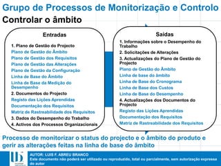 AUTOR: LUIS F. ABREU BRANCO
Este documento não poderá ser utilizado ou reproduzido, total ou parcialmente, sem autorização expressa
do autor
Grupo de Processos de Monitorização e Controlo
Entradas
1. Plano de Gestão do Projecto
Plano de Gestão do Âmbito
Plano de Gestão dos Requisitos
Plano de Gestão das Alterações
Plano de Gestão da Configuração
Linha de Base do Âmbito
Linha de Base da Medição do
Desempenho
2. Documentos do Projecto
Registo das Lições Aprendidas
Documentação dos Requisitos
Matriz de Rastreabilidade dos Requisitos
3. Dados do Desempenho do Trabalho
4. Activos dos Processos Organizacionais
Saídas
1. Informações sobre o Desempenho do
Trabalho
2. Solicitações de Alterações
3. Actualizações do Plano de Gestão do
Projecto
Plano de Gestão do Âmbito
Linha de base do âmbito
Linha de Base do Cronograma
Linha de Base dos Custos
Linha de Base do Desempenho
4. Actualizações dos Documentos do
Projecto
Registo das Lições Aprendidas
Documentação dos Requisitos
Matriz de Rastreabilidade dos Requisitos
Controlar o âmbito
Processo de monitorizar o status do projecto e o âmbito do produto e
gerir as alterações feitas na linha de base do âmbito
 