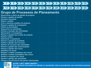 AUTOR: LUIS F. ABREU BRANCO
Este documento não poderá ser utilizado ou reproduzido, total ou parcialmente, sem autorização expressa
do autor
AUTOR: LUIS F. ABREU BRANCO
Este documento não poderá ser utilizado ou reproduzido, total ou parcialmente, sem autorização expressa
do autor
Grupo de Processos de Planeamento
Desenvolver o plano de gestão do projecto
Planear a gestão do âmbito
Recolher requisitos
Definir o âmbito
Criar a estrutura analítica do projecto
Planear a gestão do cronograma
Definir as actividades
Sequenciar as actividades
Estimar a duração das actividades
Desenvolver o cronograma
Planear a gestão dos custos do projecto
Estimar custos
Determinar o orçamento
Planear a gestão da qualidade
Planear a gestão dos recursos
Estimar os recursos das actividades
Planear a gestão das comunicações
Planear a gestão dos riscos
Identificar os riscos
Realizar a análise qualitativa dos riscos
Realizar a análise quantitativa dos riscos
Planear a resposta aos riscos
Planear a gestão das aquisições
Planear o envolvimento das partes interessadas
1 2 3 4 5 6 7 8 9 10 11 12
13 14 15 16 17 18 19 20 21 22 23 24
 