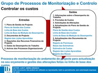 AUTOR: LUIS F. ABREU BRANCO
Este documento não poderá ser utilizado ou reproduzido, total ou parcialmente, sem autorização expressa
do autor
Grupo de Processos de Monitorização e Controlo
Entradas
1. Plano de Gestão do Projecto
Plano de Gestão dos Custos
Linha de Base dos Custos
Linha de Base da Medição do Desempenho
2. Documentos do Projecto
Registo das Lições Aprendidas
3. Requisitos dos Recursos Financeiros do
Projecto
4. Dados do Desempenho do Trabalho
5. Activos dos Processos Organizacionais
Saídas
1. Informações sobre o Desempenho do
Trabalho
2. Previsões de Custos
3. Solicitações de Alterações
4. Actualizações do Plano de Gestão do
Projecto
Plano de Gestão dosa Custos
Linha de Base dos Custos
Linha de Base da Medição do Desempenho
5. Actualizações dos Documentos do
Projecto
Registo de Premissas
Bases das Estimativas
Estimativa de Custos
Registo das Lições Aprendidas
Registo dos Riscos
Controlar os custos
Processo de monitorização do andamento do projecto para actualização
no seu orçamento e gestão das alterações feitas na linha de base dos
custos
 