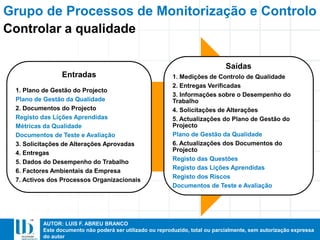 AUTOR: LUIS F. ABREU BRANCO
Este documento não poderá ser utilizado ou reproduzido, total ou parcialmente, sem autorização expressa
do autor
Grupo de Processos de Monitorização e Controlo
Entradas
1. Plano de Gestão do Projecto
Plano de Gestão da Qualidade
2. Documentos do Projecto
Registo das Lições Aprendidas
Métricas da Qualidade
Documentos de Teste e Avaliação
3. Solicitações de Alterações Aprovadas
4. Entregas
5. Dados do Desempenho do Trabalho
6. Factores Ambientais da Empresa
7. Activos dos Processos Organizacionais
Saídas
1. Medições de Controlo de Qualidade
2. Entregas Verificadas
3. Informações sobre o Desempenho do
Trabalho
4. Solicitações de Alterações
5. Actualizações do Plano de Gestão do
Projecto
Plano de Gestão da Qualidade
6. Actualizações dos Documentos do
Projecto
Registo das Questões
Registo das Lições Aprendidas
Registo dos Riscos
Documentos de Teste e Avaliação
Controlar a qualidade
 