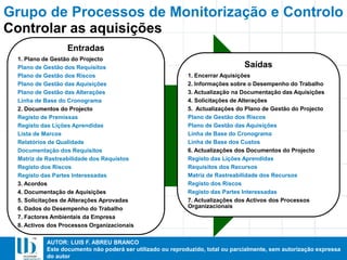 AUTOR: LUIS F. ABREU BRANCO
Este documento não poderá ser utilizado ou reproduzido, total ou parcialmente, sem autorização expressa
do autor
Grupo de Processos de Monitorização e Controlo
Entradas
1. Plano de Gestão do Projecto
Plano de Gestão dos Requisitos
Plano de Gestão dos Riscos
Plano de Gestão das Aquisições
Plano de Gestão das Alterações
Linha de Base do Cronograma
2. Documentos do Projecto
Registo de Premissas
Registo das Lições Aprendidas
Lista de Marcos
Relatórios de Qualidade
Documentação dos Requisitos
Matriz de Rastreabilidade dos Requistos
Registo dos Riscos
Registo das Partes Interessadas
3. Acordos
4. Documentação de Aquisições
5. Solicitações de Alterações Aprovadas
6. Dados do Desempenho do Trabalho
7. Factores Ambientais da Empresa
8. Activos dos Processos Organizacionais
Saídas
1. Encerrar Aquisições
2. Informações sobre o Desempenho do Trabalho
3. Actualização na Documentação das Aquisições
4. Solicitações de Alterações
5. Actualizações do Plano de Gestão do Projecto
Plano de Gestão dos Riscos
Plano de Gestão das Aquisições
Linha de Base do Cronograma
Linha de Base dos Custos
6. Actualizações dos Documentos do Projecto
Registo das Lições Aprendidas
Requisitos dos Recursos
Matriz de Rastreabilidade dos Recursos
Registo dos Riscos
Registo das Partes Interessadas
7. Actualizações dos Activos dos Processos
Organizacionais
Controlar as aquisições
 