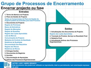AUTOR: LUIS F. ABREU BRANCO
Este documento não poderá ser utilizado ou reproduzido, total ou parcialmente, sem autorização expressa
do autor
Grupo de Processos de Encerramento
Entradas
1. Termo de Abertura do Projecto
2. Plano de Gestão do Projecto
Todos os Componentes do Plano de Gestão do
Projecto podem ser Entradas para este Processo
3. Documentos do Projecto
Registo de Premissas
Bases de Estimativas
Registo de Alterações
Registo de Questões
Registo das Lições Aprendidas
Lista de Marcos
Comunicações do Projecto
Medições de Controlo de Qualidade
Relatórios de Qualidade
Documentação dos Requisitos
Registo dos Riscos
Relatórios de Riscos
4. Entregas Aceites
5. Documentos de Negócios
6. Acordos
7. Documentação de Aquisições
8. Activos dos Processos Organizacionais
Saídas
1. Actualizações dos Documentos do Projecto
Registo das Lições Aprendidas
2. Transição do Produto, Serviço ou Resultado Final
3. Relatório Final
4. Actualização Activos dos Processos
Organizacionais
Encerrar projecto ou fase
 