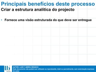 AUTOR: LUIS F. ABREU BRANCO
Este documento não poderá ser utilizado ou reproduzido, total ou parcialmente, sem autorização expressa
do autor
Principais benefícios deste processo
• Fornece uma visão estruturada do que deve ser entregue
Criar a estrutura analítica do projecto
 