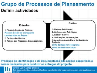 AUTOR: LUIS F. ABREU BRANCO
Este documento não poderá ser utilizado ou reproduzido, total ou parcialmente, sem autorização expressa
do autor
Entradas
1. Plano de Gestão do Projecto
Plano de Gestão do Cronograma
Linha de Base do Âmbito
2. Factores Ambientais
3. Activos dos Processos Organizacionais
Saídas
1. Lista de Actividades
2. Atributos das Actividades
3. Lista de Marcos
4. Solicitações de Alterações
5. Actualizações do Plano de Gestão do
Projecto
Linha de Base do Cronograma
Linha de Base dos Custos
Processo de identificação e de documentação das acções específicas a
serem realizadas para produzir as entregas do projecto
Definir actividades
Grupo de Processos de Planeamento
 