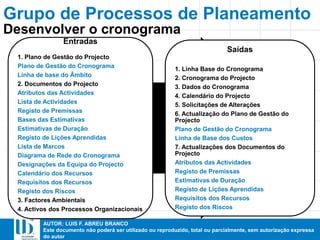 AUTOR: LUIS F. ABREU BRANCO
Este documento não poderá ser utilizado ou reproduzido, total ou parcialmente, sem autorização expressa
do autor
Entradas
1. Plano de Gestão do Projecto
Plano de Gestão do Cronograma
Linha de base do Âmbito
2. Documentos do Projecto
Atributos das Actividades
Lista de Actividades
Registo de Premissas
Bases das Estimativas
Estimativas de Duração
Registo de Lições Aprendidas
Lista de Marcos
Diagrama de Rede do Cronograma
Designações da Equipa do Projecto
Calendário dos Recursos
Requisitos dos Recursos
Registo dos Riscos
3. Factores Ambientais
4. Activos dos Processos Organizacionais
Saídas
1. Linha Base do Cronograma
2. Cronograma do Projecto
3. Dados do Cronograma
4. Calendário do Projecto
5. Solicitações de Alterações
6. Actualização do Plano de Gestão do
Projecto
Plano de Gestão do Cronograma
Linha de Base dos Custos
7. Actualizações dos Documentos do
Projecto
Atributos das Actividades
Registo de Premissas
Estimativas de Duração
Registo de Lições Aprendidas
Requisitos dos Recursos
Registo dos Riscos
Desenvolver o cronograma
Grupo de Processos de Planeamento
 
