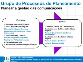 AUTOR: LUIS F. ABREU BRANCO
Este documento não poderá ser utilizado ou reproduzido, total ou parcialmente, sem autorização expressa
do autor
Entradas
1. Termo de abertura do Projecto
2. Plano de Gestão do Projecto
Plano de Gestão dos Recursos
Plano de Envolvimento das Partes
Interessadas
3. Documentos do Projecto
Documentação dos Requisitos
Registo das Partes Interessadas
4. Factores Ambientais
5. Activos dos Processos Organizacionais
Saídas
1. Plano de Gestão das Comunicações
2. Actualizações do Plano de Gestão do
Projecto
Plano de Envolvimento das Partes
Interessadas
4. Actualizações dos Documentos do
Projecto
Plano de Gestão dos Riscos
Linha de Base do Âmbito
Planear a gestão das comunicações
Grupo de Processos de Planeamento
 