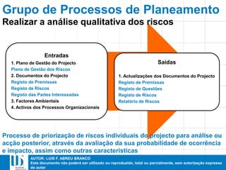 AUTOR: LUIS F. ABREU BRANCO
Este documento não poderá ser utilizado ou reproduzido, total ou parcialmente, sem autorização expressa
do autor
Entradas
1. Plano de Gestão do Projecto
Plano de Gestão dos Riscos
2. Documentos do Projecto
Registo de Premissas
Registo de Riscos
Registo das Partes Interessadas
3. Factores Ambientais
4. Activos dos Processos Organizacionais
Saídas
1. Actualizações dos Documentos do Projecto
Registo de Premissas
Registo de Questões
Registo de Riscos
Relatório de Riscos
Realizar a análise qualitativa dos riscos
Grupo de Processos de Planeamento
Processo de priorização de riscos individuais do projecto para análise ou
acção posterior, através da avaliação da sua probabilidade de ocorrência
e impacto, assim como outras características
 