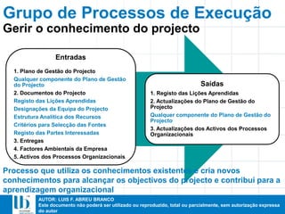 AUTOR: LUIS F. ABREU BRANCO
Este documento não poderá ser utilizado ou reproduzido, total ou parcialmente, sem autorização expressa
do autor
Grupo de Processos de Execução
Entradas
1. Plano de Gestão do Projecto
Qualquer componente do Plano de Gestão
do Projecto
2. Documentos do Projecto
Registo das Lições Aprendidas
Designações da Equipa do Projecto
Estrutura Analítica dos Recursos
Critérios para Selecção das Fontes
Registo das Partes Interessadas
3. Entregas
4. Factores Ambientais da Empresa
5. Activos dos Processos Organizacionais
Saídas
1. Registo das Lições Aprendidas
2. Actualizações do Plano de Gestão do
Projecto
Qualquer componente do Plano de Gestão do
Projecto
3. Actualizações dos Activos dos Processos
Organizacionais
Gerir o conhecimento do projecto
Processo que utiliza os conhecimentos existentes e cria novos
conhecimentos para alcançar os objectivos do projecto e contribui para a
aprendizagem organizacional
 