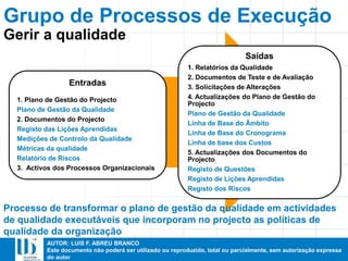 AUTOR: LUIS F. ABREU BRANCO
Este documento não poderá ser utilizado ou reproduzido, total ou parcialmente, sem autorização expressa
do autor
Grupo de Processos de Execução
Entradas
1. Plano de Gestão do Projecto
Plano de Gestão da Qualidade
2. Documentos do Projecto
Registo das Lições Aprendidas
Medições de Controlo da Qualidade
Métricas da qualidade
Relatório de Riscos
3. Activos dos Processos Organizacionais
Saídas
1. Relatórios da Qualidade
2. Documentos de Teste e de Avaliação
3. Solicitações de Alterações
4. Actualizações do Plano de Gestão do
Projecto
Plano de Gestão da Qualidade
Linha de Base do Âmbito
Linha de Base do Cronograma
Linha de base dos Custos
5. Actualizações dos Documentos do
Projecto
Registo de Questões
Registo de Lições Aprendidas
Registo dos Riscos
Gerir a qualidade
Processo de transformar o plano de gestão da qualidade em actividades
de qualidade executáveis que incorporam no projecto as políticas de
qualidade da organização
 