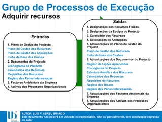AUTOR: LUIS F. ABREU BRANCO
Este documento não poderá ser utilizado ou reproduzido, total ou parcialmente, sem autorização expressa
do autor
Grupo de Processos de Execução
Entradas
1. Plano de Gestão do Projecto
Plano de Gestão dos Recursos
Plano de Gestão das Aquisições
Linha de Base dos Custos
2. Documentos do Projecto
Cronograma do Projecto
Calendários dos Recursos
Requisitos dos Recursos
Registo das Partes Interessadas
3. Factores Ambientais da Empresa
4. Activos dos Processos Organizacionais
Saídas
1. Designações dos Recursos Físicos
2. Designações da Equipa do Projecto
3. Calendário dos Recursos
4. Solicitações de Alterações
5. Actualizações do Plano de Gestão do
Projecto
Plano de Gestão dos Recursos
Linha de base dos Custos
6. Actualizações dos Documentos do Projecto
Registo de Lições Aprendidas
Cronograma do Projecto
Estrutura Analítica dos Recursos
Calendários dos Recursos
Requisitos de Recursos
Registo dos Riscos
Registo das Partes Interessadas
7. Actualizações dos Factores Ambientais da
Empresa
8. Actualizações dos Activos dos Processos
Organizacionais
Adquirir recursos
 