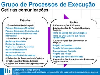 AUTOR: LUIS F. ABREU BRANCO
Este documento não poderá ser utilizado ou reproduzido, total ou parcialmente, sem autorização expressa
do autor
Grupo de Processos de Execução
Entradas
1. Plano de Gestão do Projecto
Plano de Gestão dos Recursos
Plano de Gestão das Comunicações
Plano de Envolvimento das Partes
Interessadas
2. Documentos do Projecto
Registo de Alterações
Registo de Questões
Registo das Lições Aprendidas
Relatório da Qualidade
Relatório dos Riscos
Registo das Partes Interessadas
3. Relatórios do Desempenho do Trabalho
4. Factores Ambientais da Empresa
5. Activos dos Processos Organizacionais
Saídas
1. Comunicações do Projecto
2. Actualizações do Plano de Gestão do
Projecto
Plano de Gestão das Comunicações
Plano de Envolvimento das Partes
Interessadas
3. Actualizações dos Documentos do
Projecto
Registo de Questões
Registo de Lições Aprendidas
Cronograma do Projecto
Registo dos Riscos
Registo das Partes Interessadas
4. Actualizações dos Activos dos Processos
Organizacionais
Gerir as comunicações
 