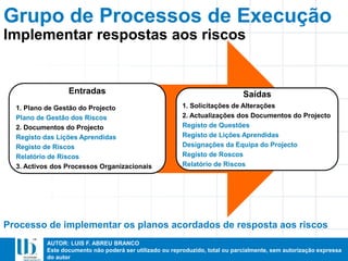 AUTOR: LUIS F. ABREU BRANCO
Este documento não poderá ser utilizado ou reproduzido, total ou parcialmente, sem autorização expressa
do autor
Grupo de Processos de Execução
Entradas
1. Plano de Gestão do Projecto
Plano de Gestão dos Riscos
2. Documentos do Projecto
Registo das Lições Aprendidas
Registo de Riscos
Relatório de Riscos
3. Activos dos Processos Organizacionais
Saídas
1. Solicitações de Alterações
2. Actualizações dos Documentos do Projecto
Registo de Questões
Registo de Lições Aprendidas
Designações da Equipa do Projecto
Registo de Roscos
Relatório de Riscos
Implementar respostas aos riscos
Processo de implementar os planos acordados de resposta aos riscos
 