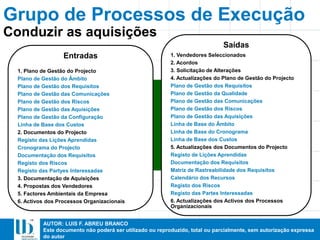 AUTOR: LUIS F. ABREU BRANCO
Este documento não poderá ser utilizado ou reproduzido, total ou parcialmente, sem autorização expressa
do autor
Grupo de Processos de Execução
Entradas
1. Plano de Gestão do Projecto
Plano de Gestão do Âmbito
Plano de Gestão dos Requisitos
Plano de Gestão das Comunicações
Plano de Gestão dos Riscos
Plano de Gestão das Aquisições
Plano de Gestão da Configuração
Linha de Base dos Custos
2. Documentos do Projecto
Registo das Lições Aprendidas
Cronograma do Projecto
Documentação dos Requisitos
Registo dos Riscos
Registo das Partyes Interessadas
3. Documentação de Aquisições
4. Propostas dos Vendedores
5. Factores Ambientais da Empresa
6. Activos dos Processos Organizacionais
Saídas
1. Vendedores Seleccionados
2. Acordos
3. Solicitação de Alterações
4. Actualizações do Plano de Gestão do Projecto
Plano de Gestão dos Requisitos
Plano de Gestão da Qualidade
Plano de Gestão das Comunicações
Plano de Gestão dos Riscos
Plano de Gestão das Aquisições
Linha de Base do Âmbito
Linha de Base do Cronograma
Linha de Base dos Custos
5. Actualizações dos Documentos do Projecto
Registo de Lições Aprendidas
Documentação dos Requisitos
Matriz de Rastreabilidade dos Requisitos
Calendário dos Recursos
Registo dos Riscos
Registo das Partes Interessadas
6. Actualizações dos Activos dos Processos
Organizacionais
Conduzir as aquisições
 