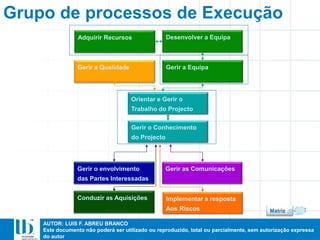 AUTOR: LUIS F. ABREU BRANCO
Este documento não poderá ser utilizado ou reproduzido, total ou parcialmente, sem autorização expressa
do autor
Grupo de processos de Execução
Adquirir Recursos Desenvolver a Equipa
Gerir a Equipa
Gerir o Conhecimento
do Projecto
Gerir a Qualidade
Conduzir as Aquisições
Gerir o envolvimento
das Partes Interessadas
Gerir as Comunicações
Implementar a resposta
Aos Riscos
Orientar e Gerir o
Trabalho do Projecto
Matriz
 